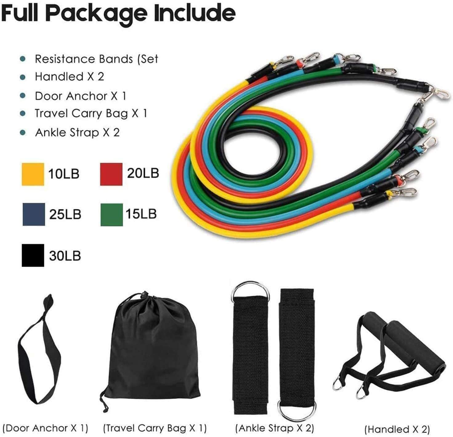 Set de bandas de resistencia c - Resistance Bands Set With Handles reseña y precio