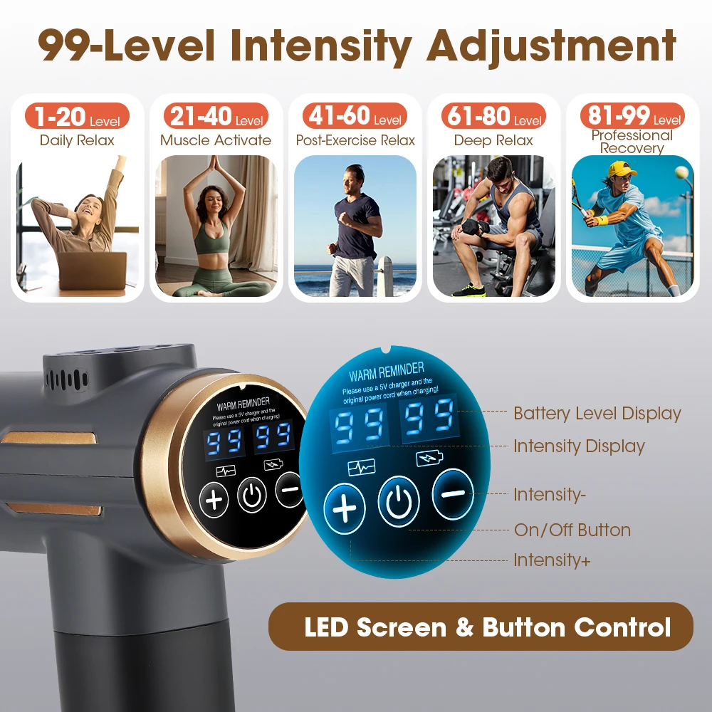 Pistola de Masaje Muscular Elé - Electric Massage Gun Deep Tissue reseña y precio
