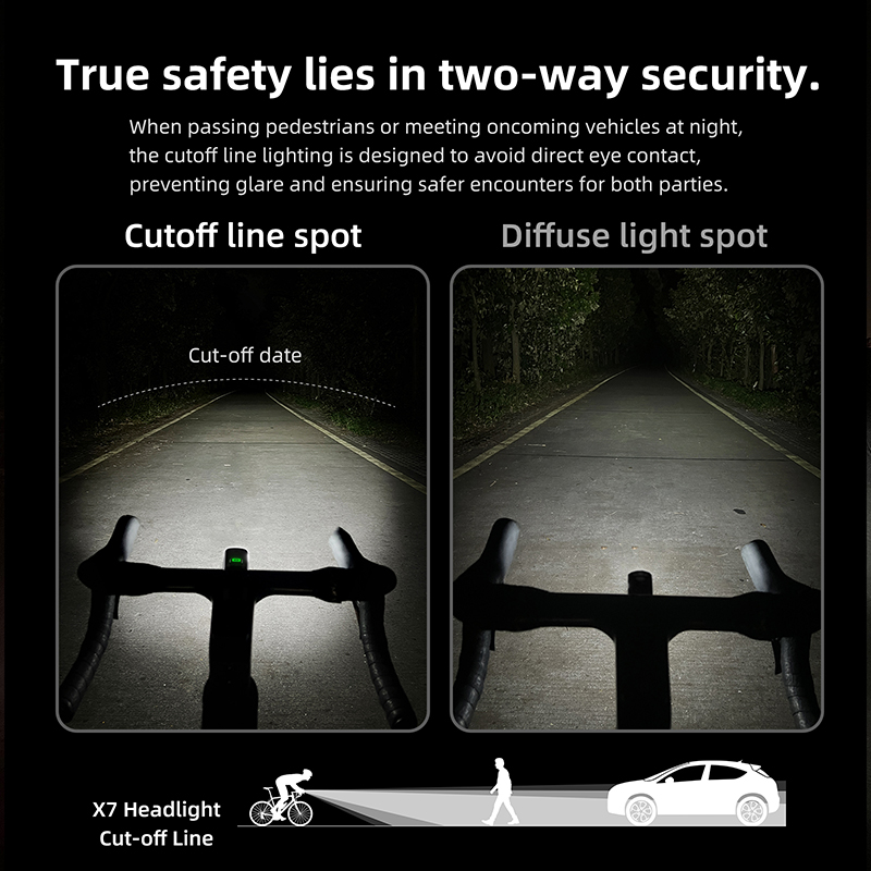 Luz Delantera Inteligente para - Rechargeable Bicycle Headlight 1000 Lumen reseña y precio