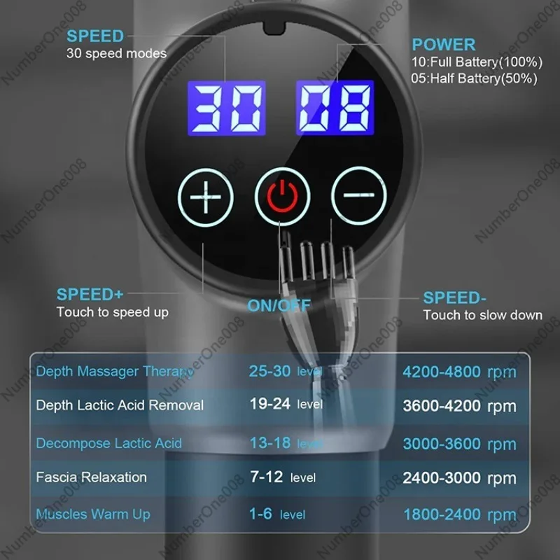 Pistola de Masaje para Relajac - Electric Massage Gun Deep Tissue reseña y precio