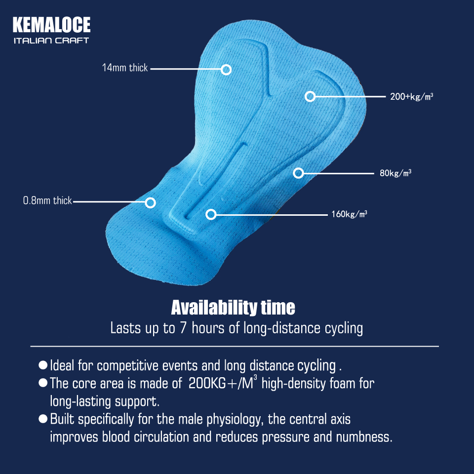 KEMALOCE-pantalones cortos de  - Padded Cycling Shorts 5D Gel reseña y precio