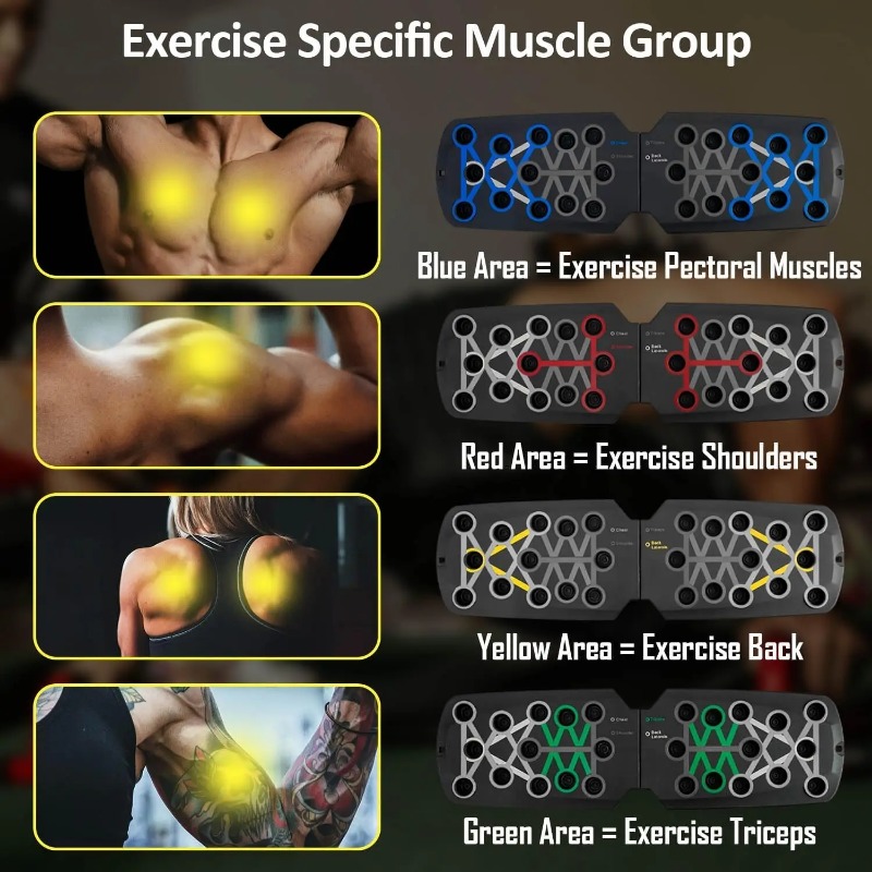 Tabla de flexiones plegable co - Push Up Board Foldable Multi Function reseña y precio